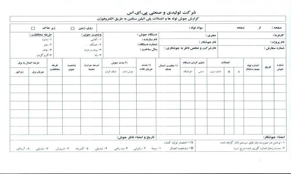 گزارش جوش لوله ها و اتصالات پلی اتیلن به روش الکتروفیوژن