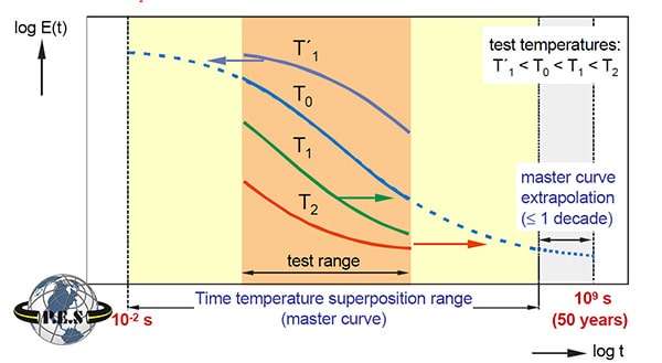 Applicationofpolyeth...