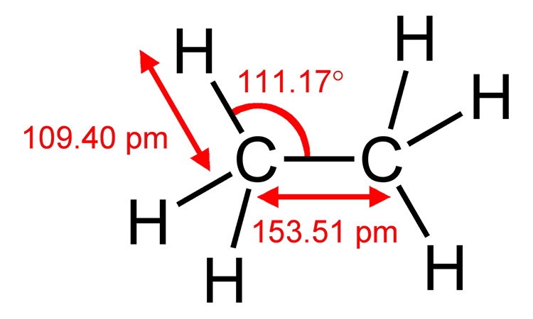 نمودار شیمیایی مولکول اتان